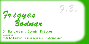 frigyes bodnar business card