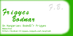 frigyes bodnar business card